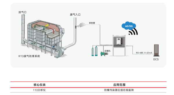 4008云顶集团