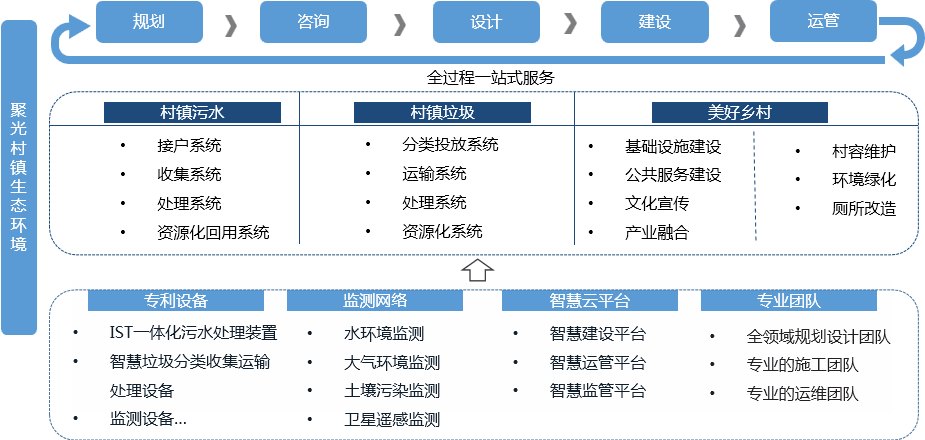 4008云顶集团