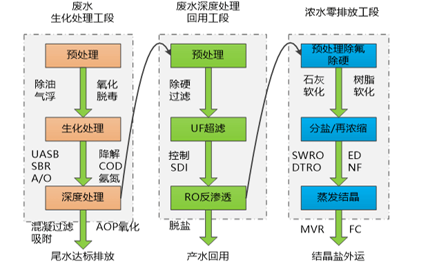 4008云顶集团